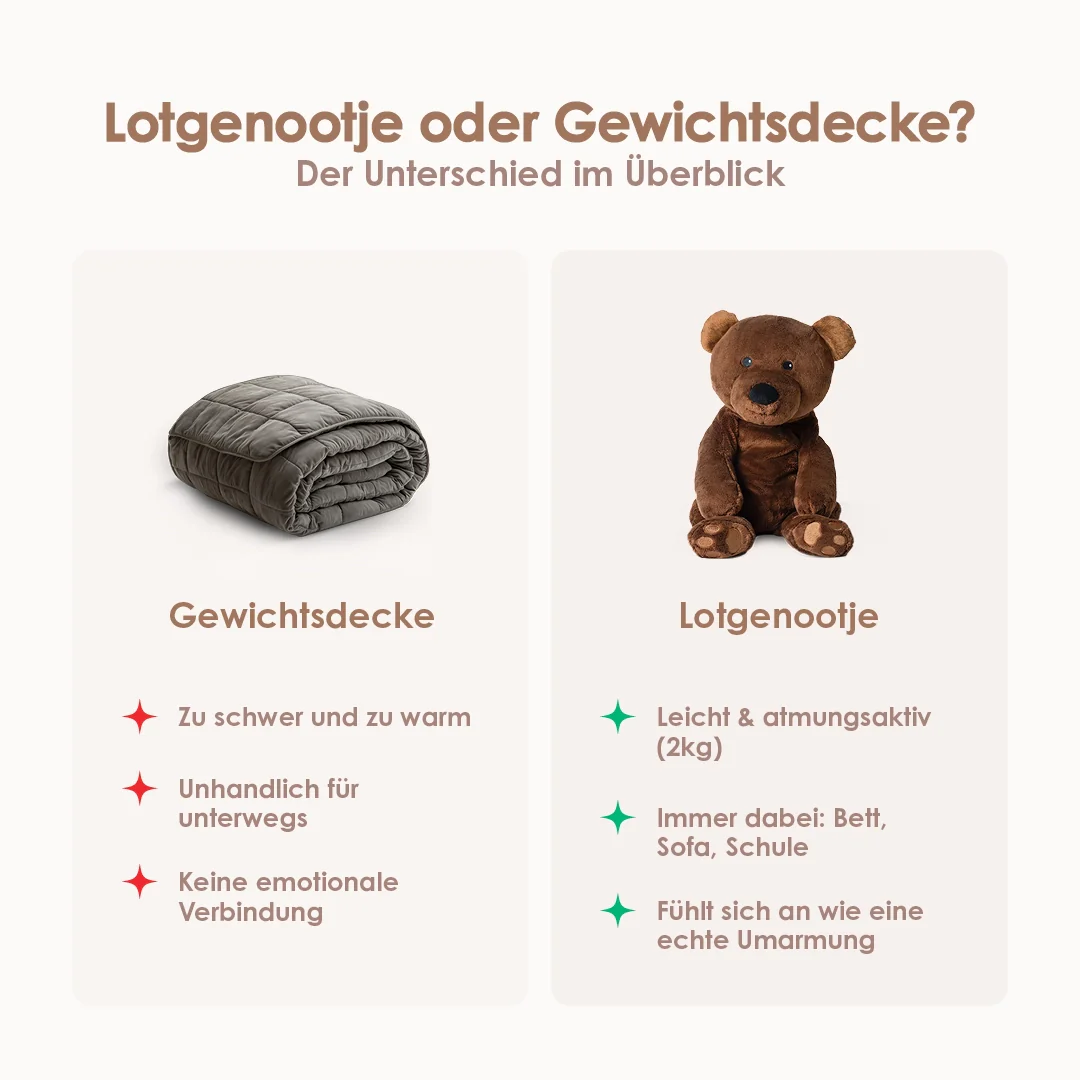 Vorschaubild 8