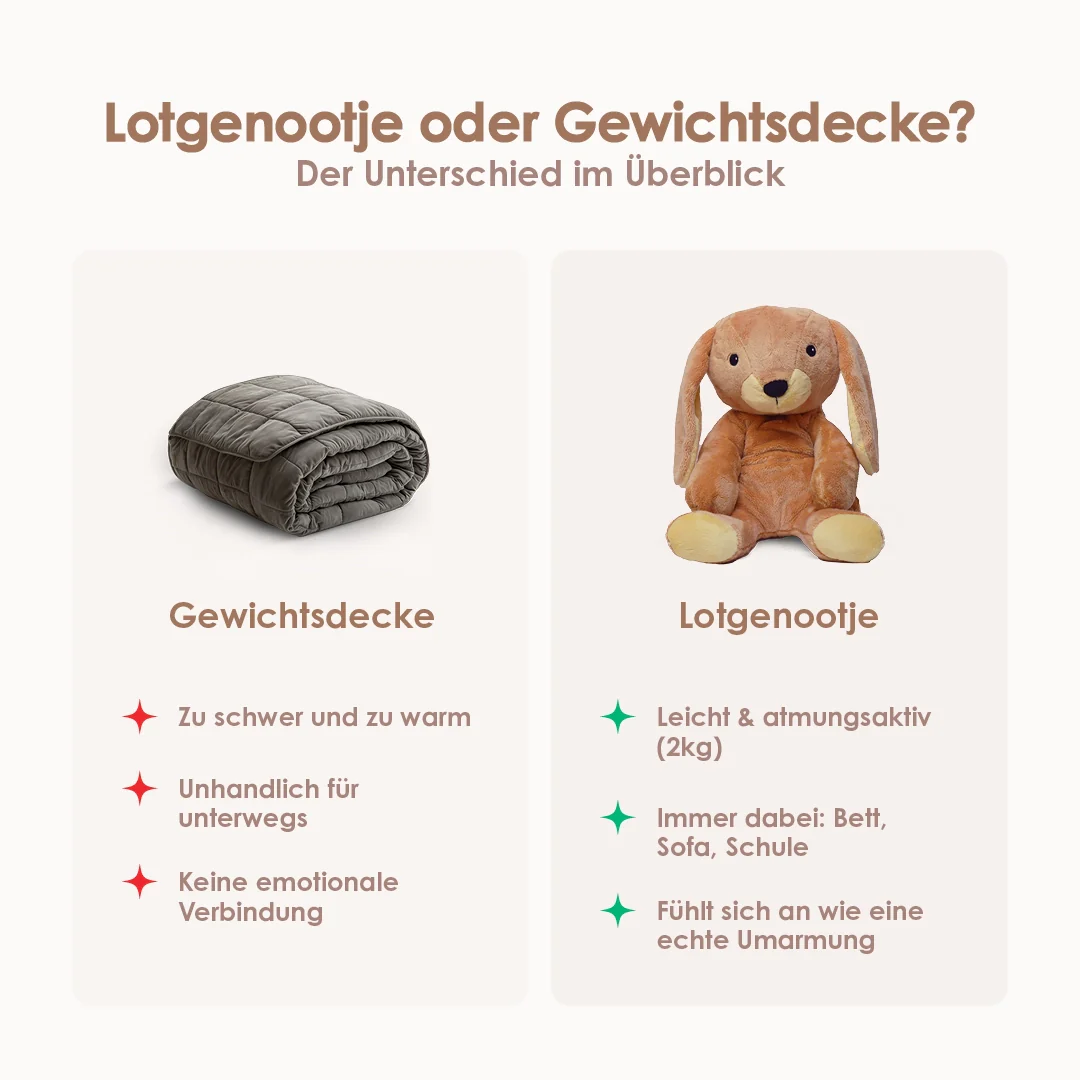 Vorschaubild 8